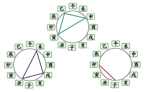 占いソフト通販サイト:五行四柱推命術